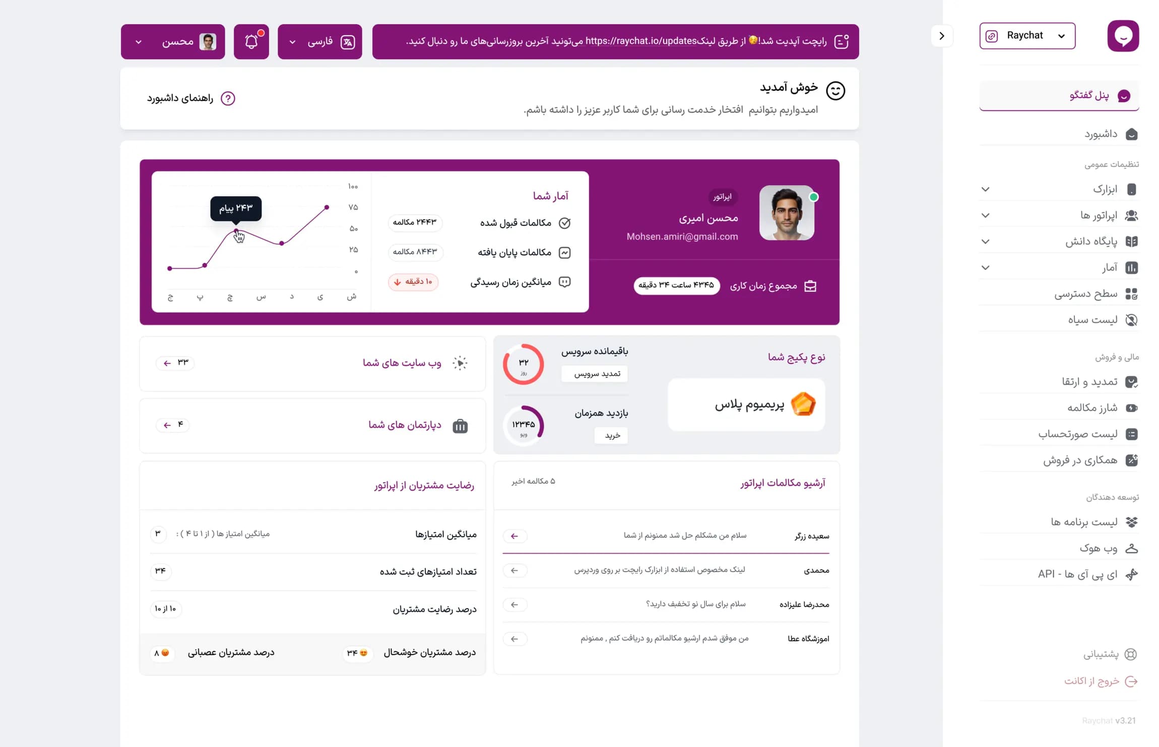 نمای کلی داشبورد